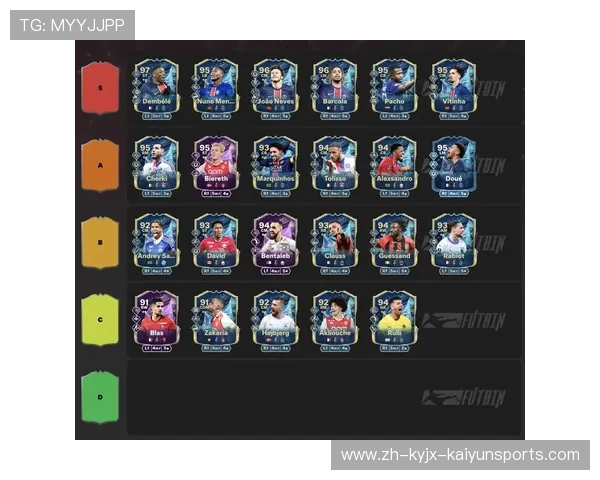 法甲赛季技术统计数据排行榜大全 法甲赛季技术统计数据排行榜大全