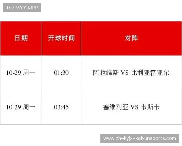 历届西甲联赛赛程变迁及赛程安排发展趋势研究 历届西甲联赛赛程变迁及赛程安排发展趋势研究